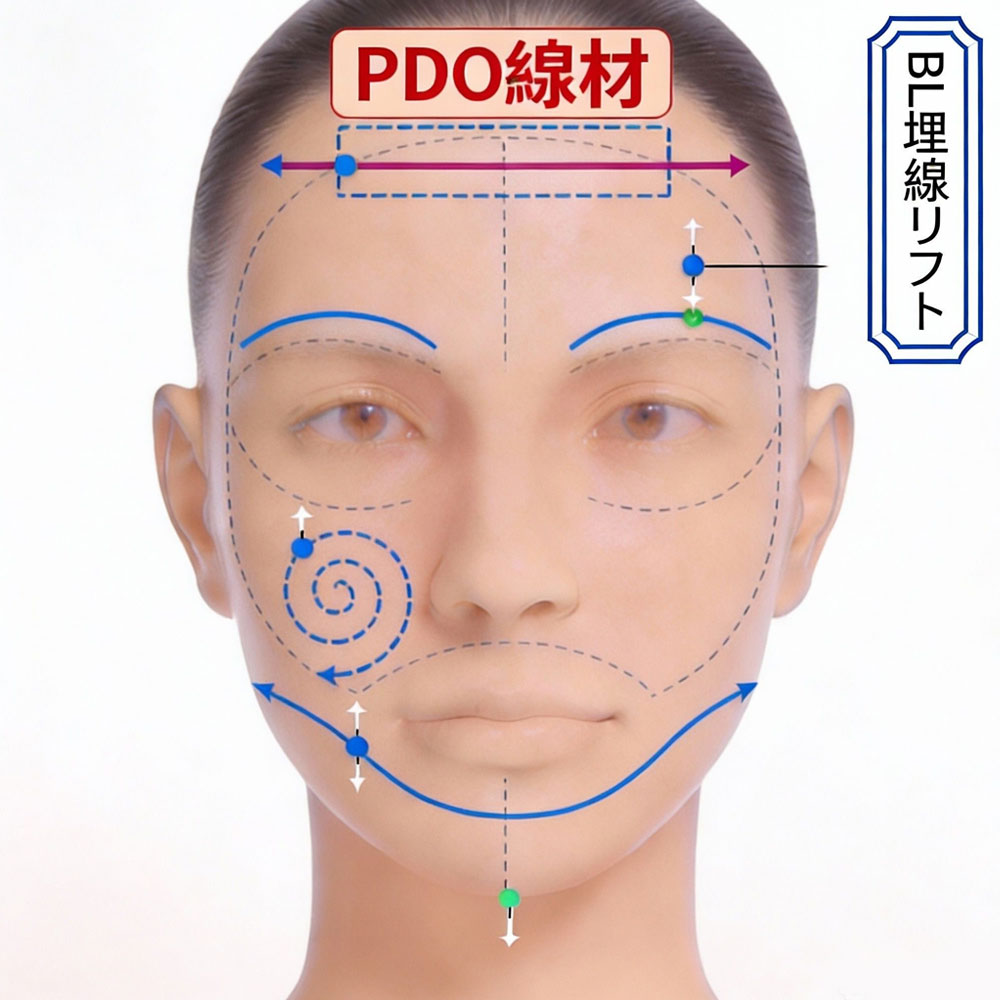 高度自然，不易察觉的年轻紧致感